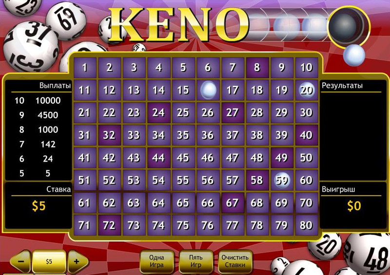Популярная лотерея "Keno" (Лото Кено)