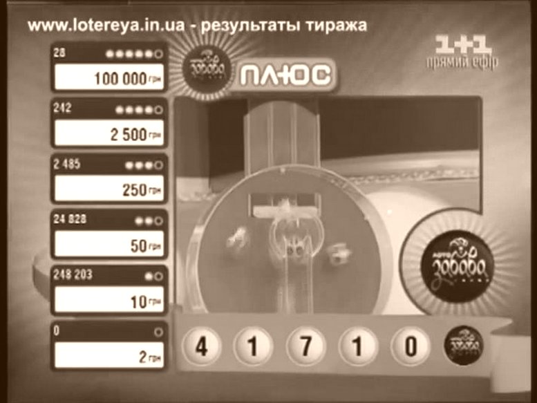 Хочу попасть выйграть в Лотто ЗАБАВА