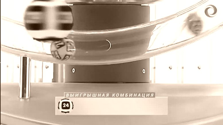 Денежная Лотерея по телефону